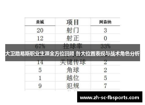 大卫路易斯职业生涯全方位回顾 各大位置表现与战术角色分析 大卫路易斯职业生涯全方位回顾 各大位置表现与战术角色分析