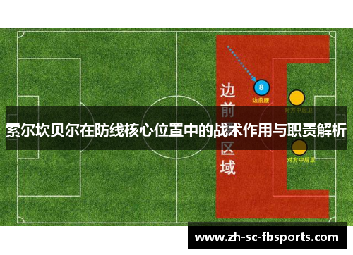 索尔坎贝尔在防线核心位置中的战术作用与职责解析 索尔坎贝尔在防线核心位置中的战术作用与职责解析