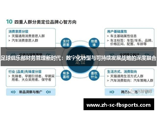 足球俱乐部财务管理新时代:数字化转型与可持续发展战略的深度融合 足球俱乐部财务管理新时代:数字化转型与可持续发展战略的深度融合