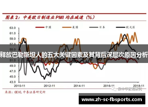 释放巴勒斯坦人的五大关键因素及其背后深层次原因分析 释放巴勒斯坦人的五大关键因素及其背后深层次原因分析