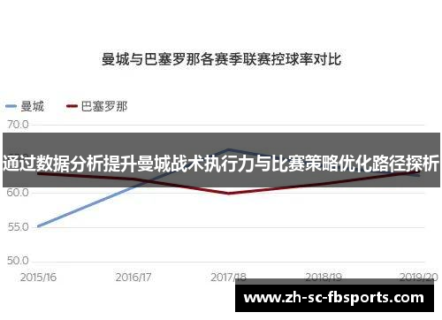 通过数据分析提升曼城战术执行力与比赛策略优化路径探析