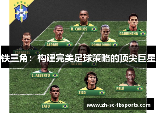 铁三角：构建完美足球策略的顶尖巨星