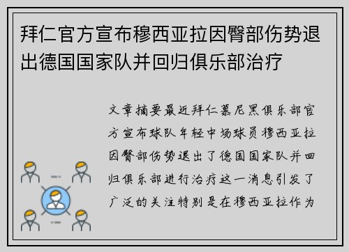 拜仁官方宣布穆西亚拉因臀部伤势退出德国国家队并回归俱乐部治疗